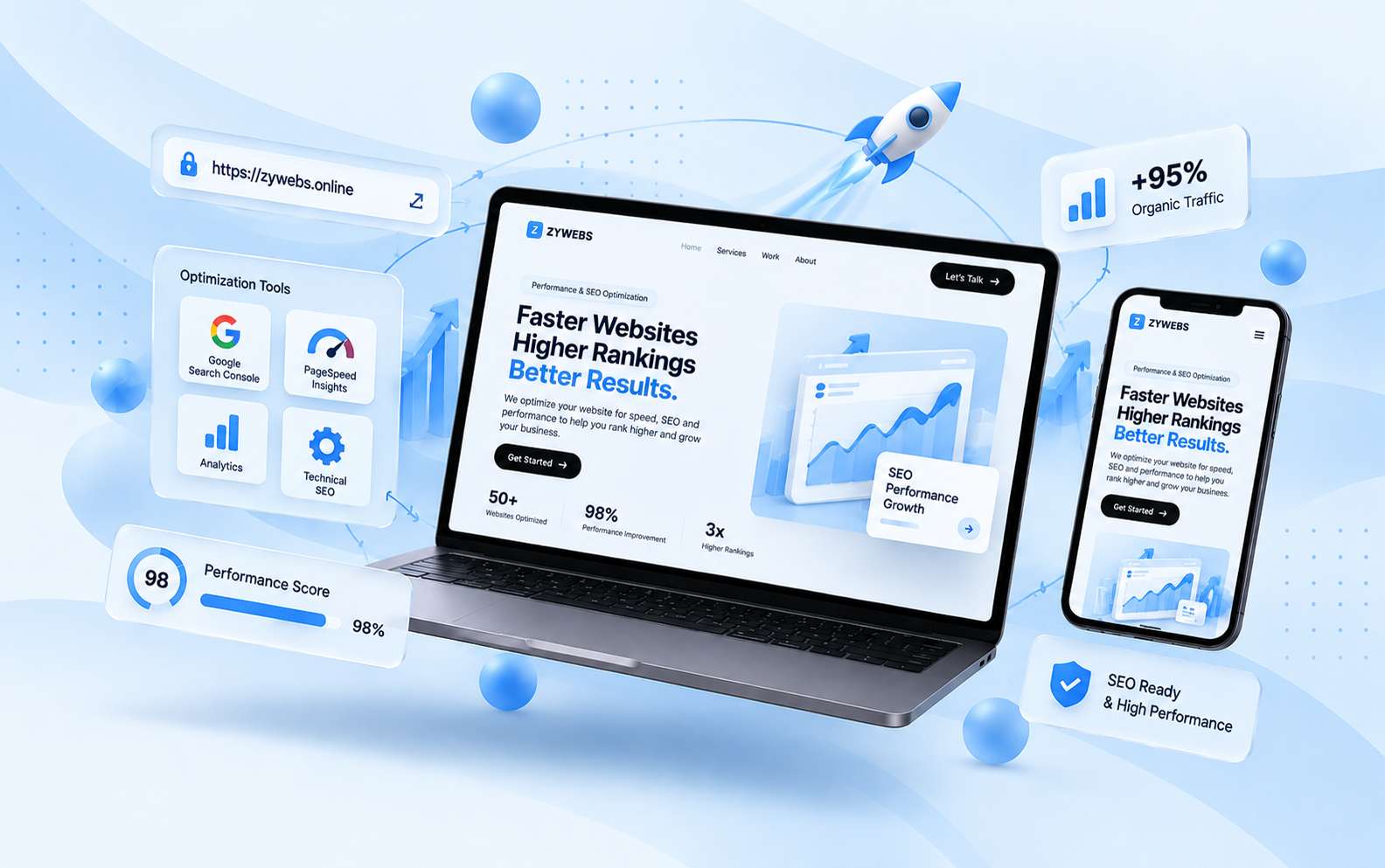 Performance & SEO Optimization